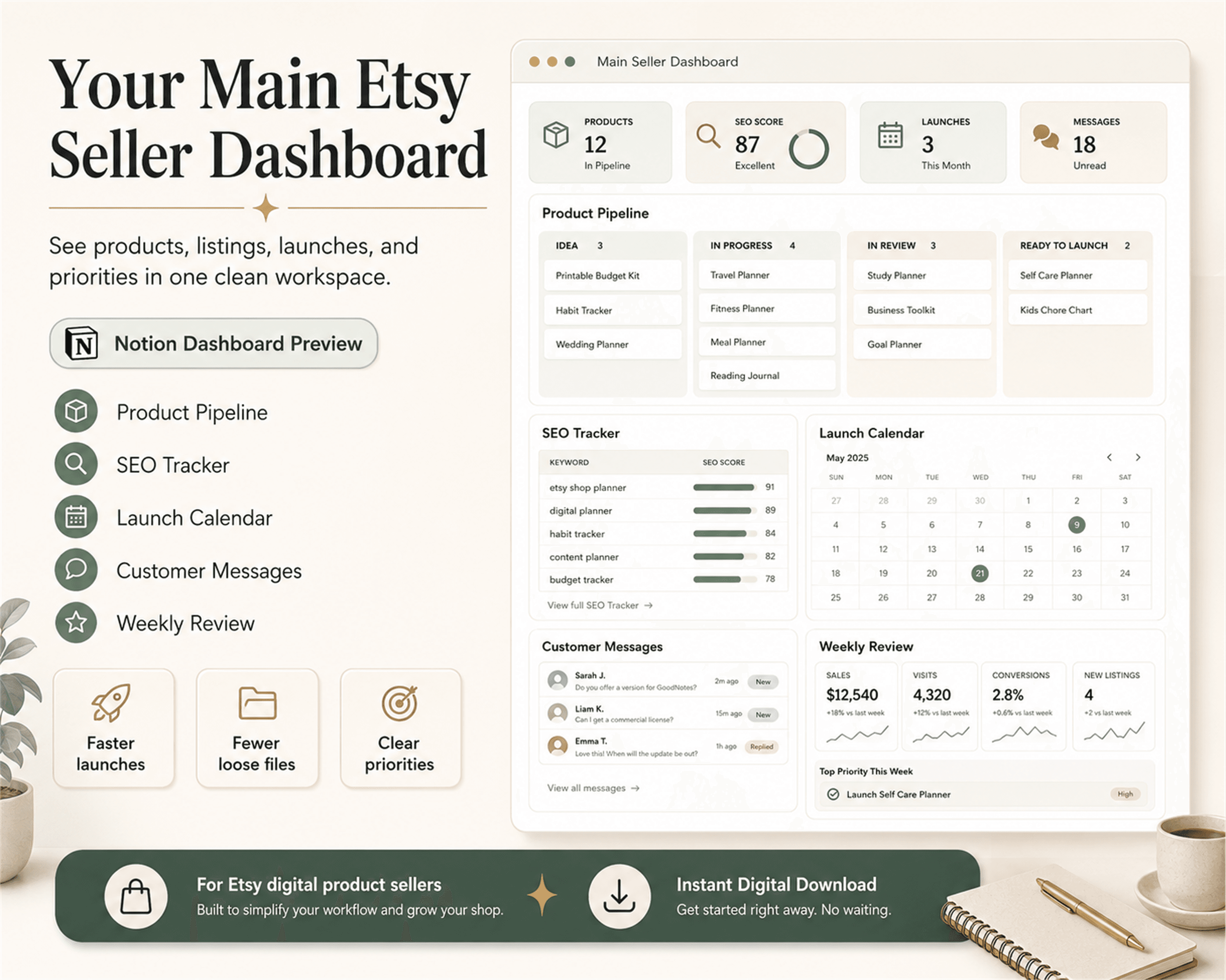 Etsy Digital Product Launch OS thumbnail 2