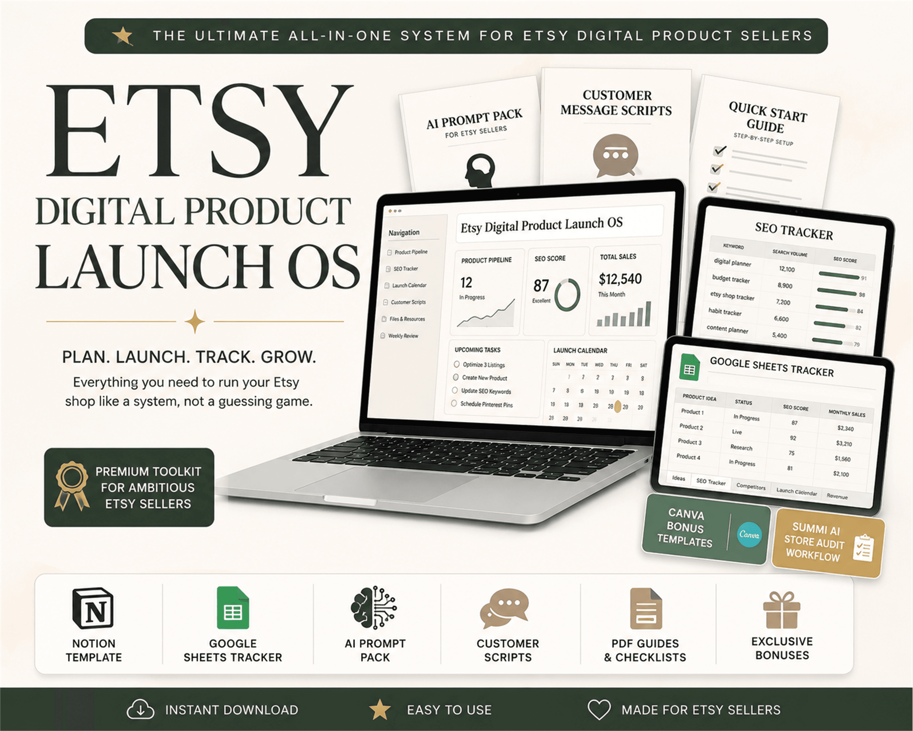Etsy Digital Product Launch OS